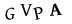 To show CAPTCHA, please deactivate cache plugin or exclude this page from caching or disable CAPTCHA at WP Booking Calendar - Settings General page in Form Options section.